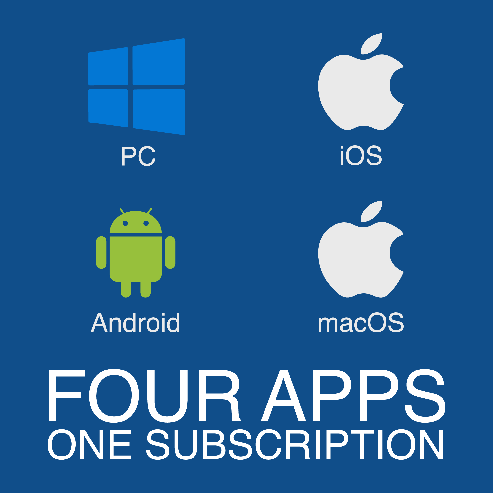 Anquet product artwork showing OMN across desktop and mobile devices